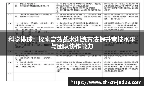 科学排球：探索高效战术训练方法提升竞技水平与团队协作能力